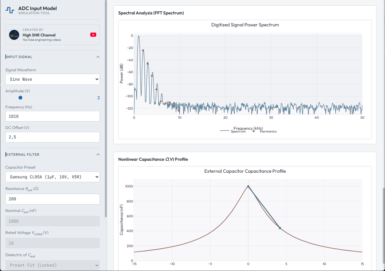 ADC Input Simulator Interface