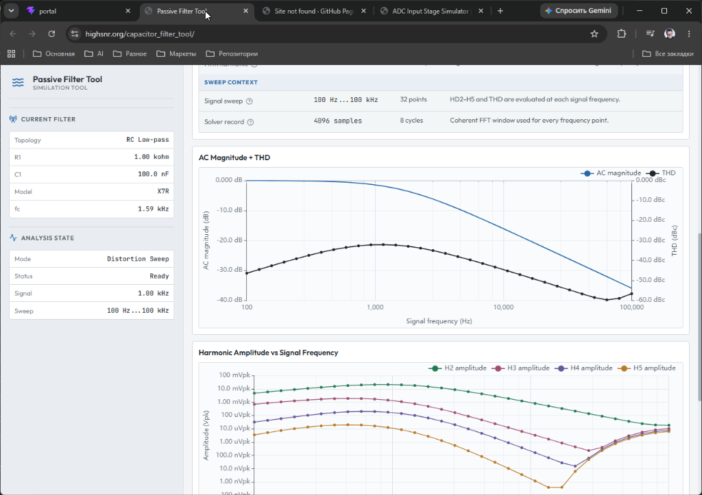 Passive Filter Analyzer Interface
