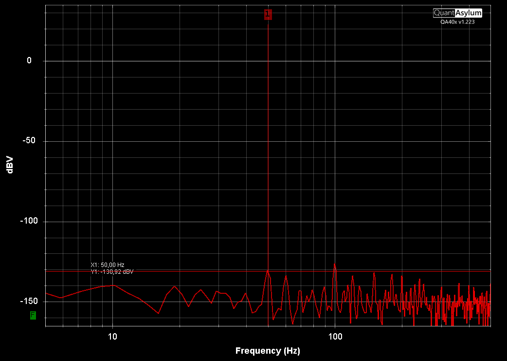 Working configuration with the metal shield bonded to GND*