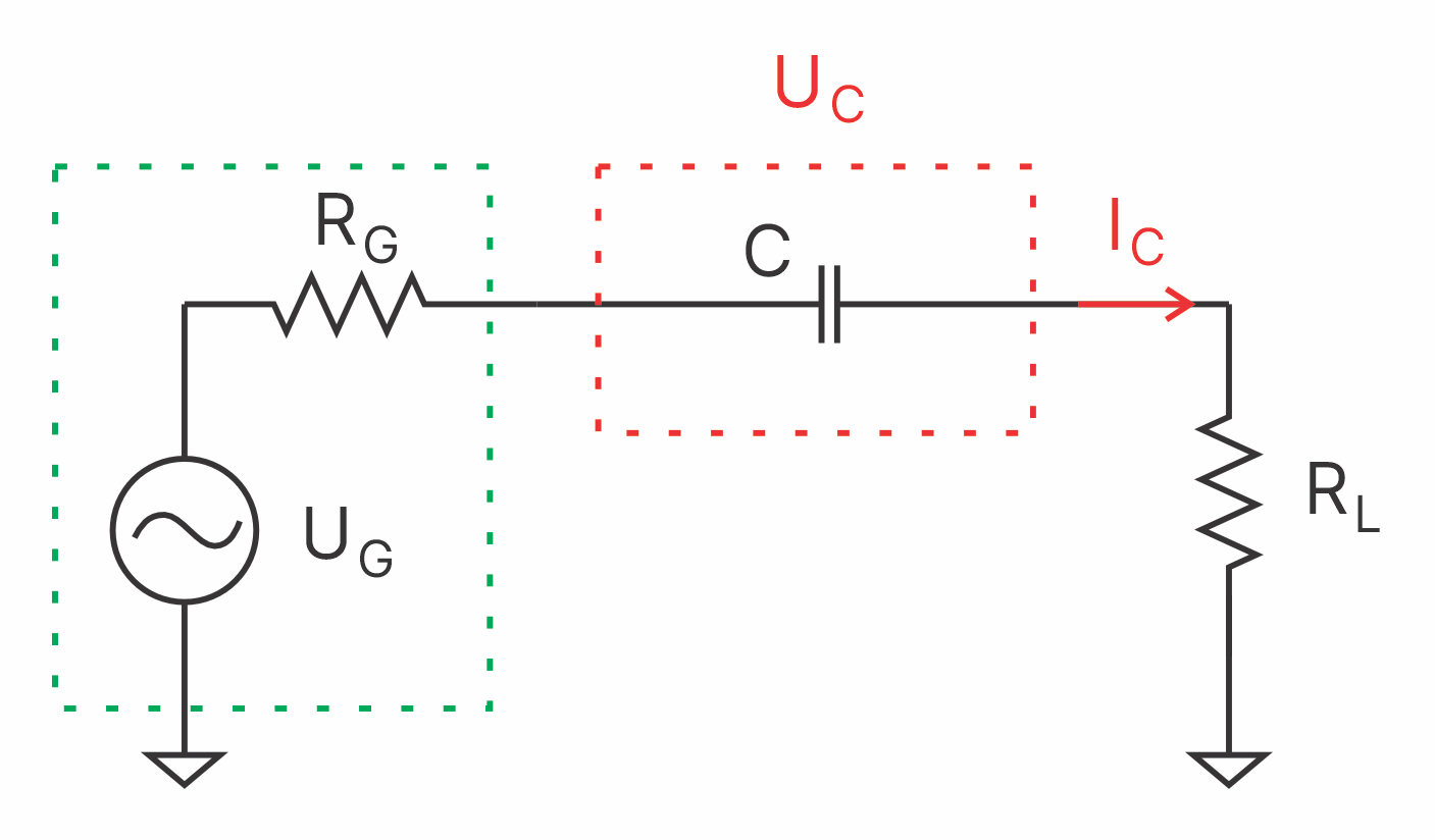Basic test circuit with a signal source, capacitor under test, and current-sense resistor